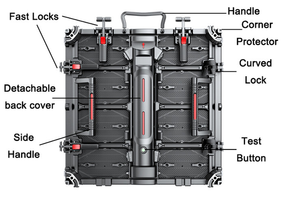 High Precision Outdoor Rental Screen dengan Aluminium Die-Casting dan Flatness Tinggi